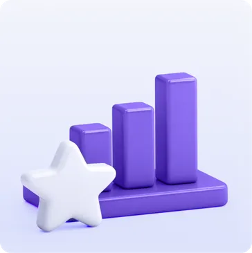 Result-oriented