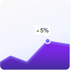 динамічні показники